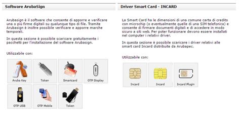 aruba smart card driver|Aruba firma digitale software.